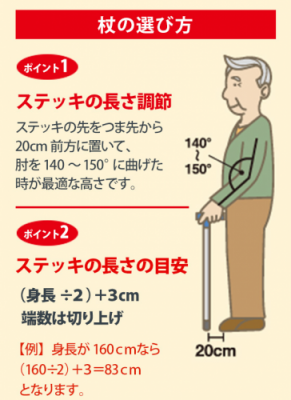 もう一度確認！自分に合った杖の高さって？