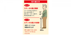 もう一度確認！自分に合った杖の高さって？