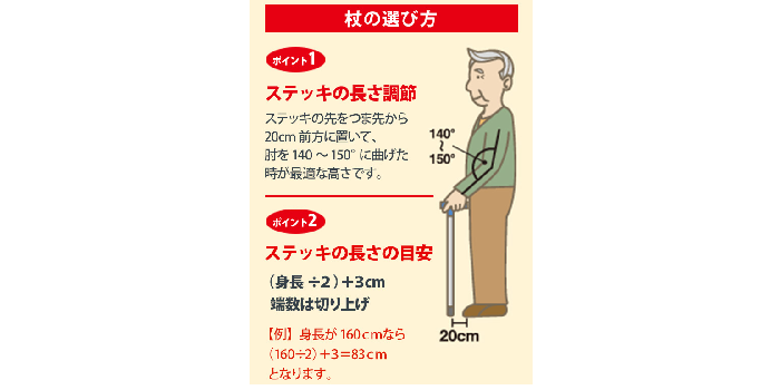 もう一度確認！自分に合った杖の高さって？